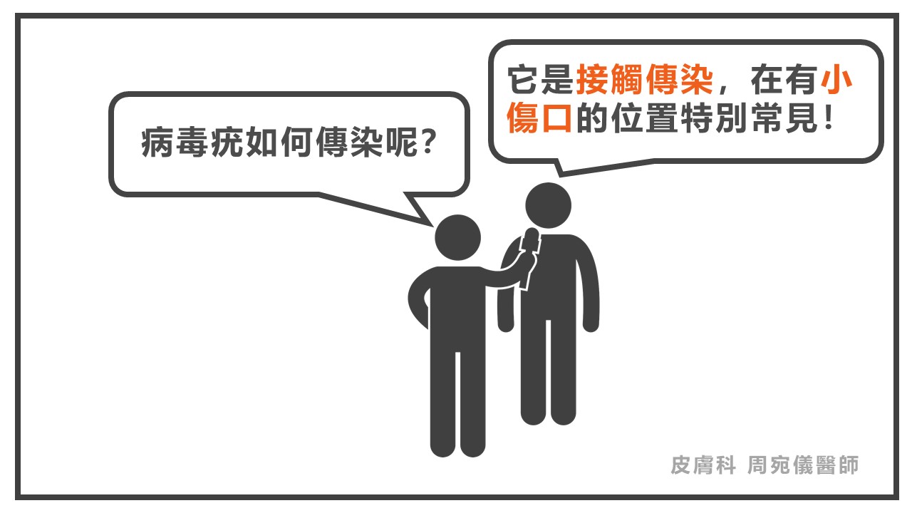 病毒尤