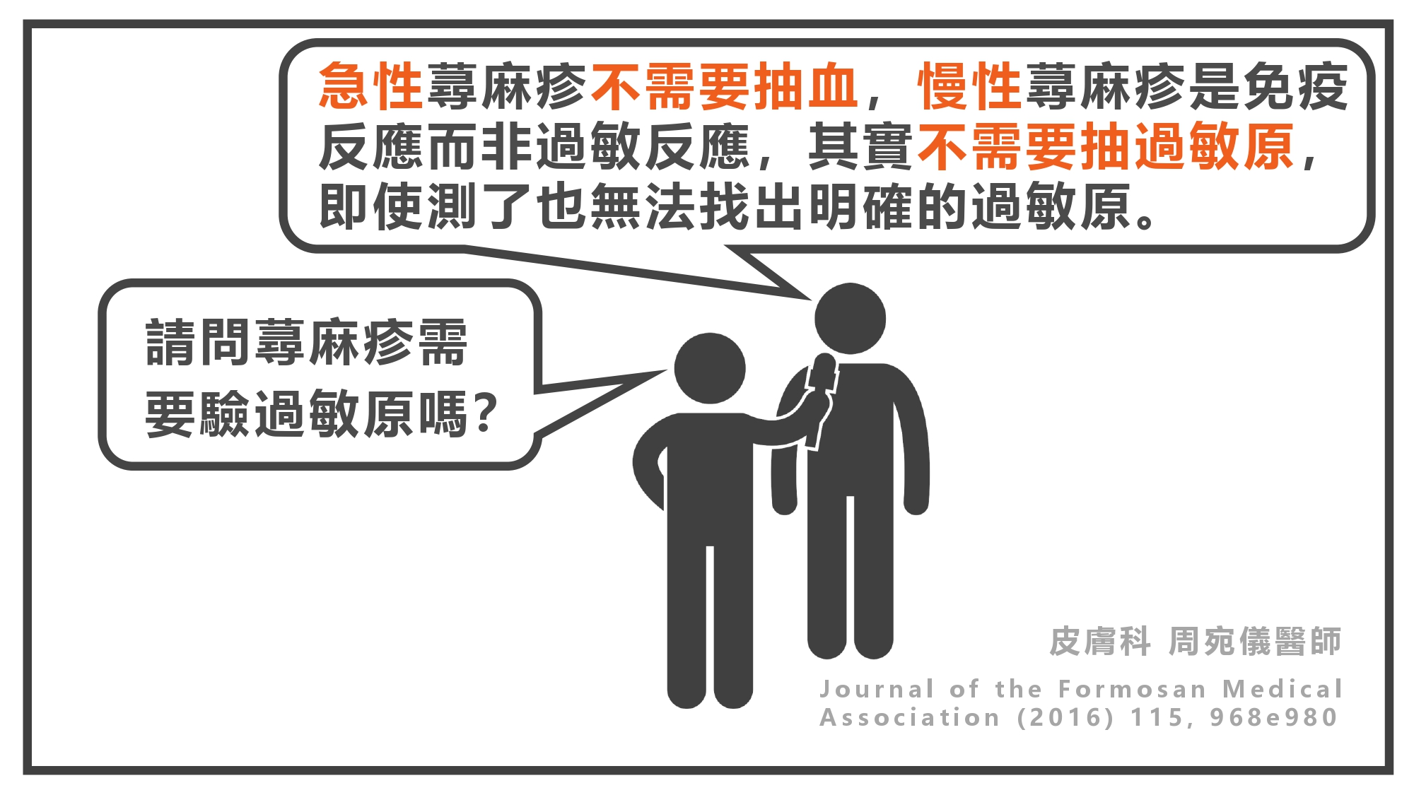蕁麻疹