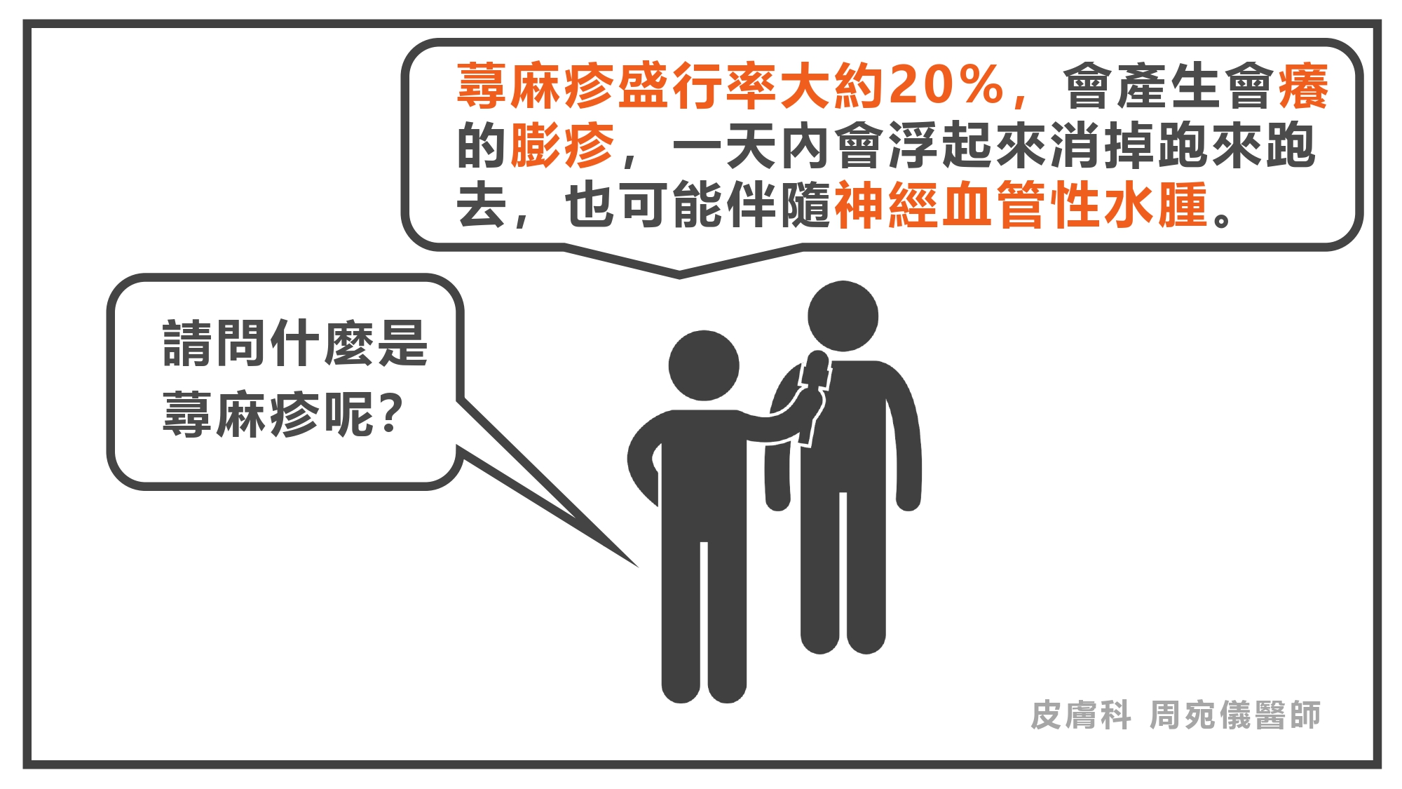 蕁麻疹