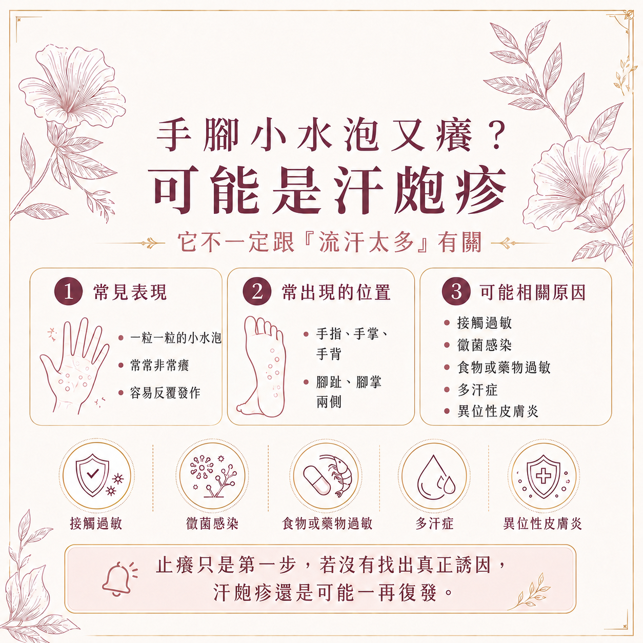 汗包疹
