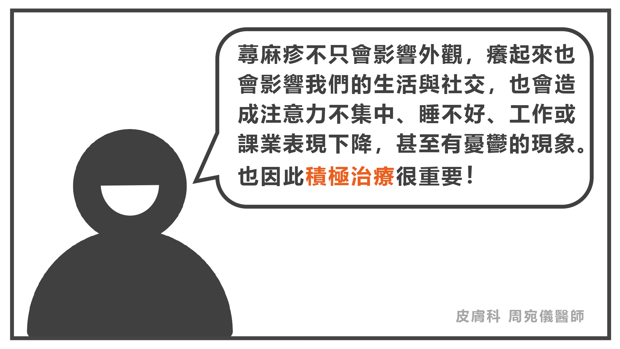 蕁麻疹