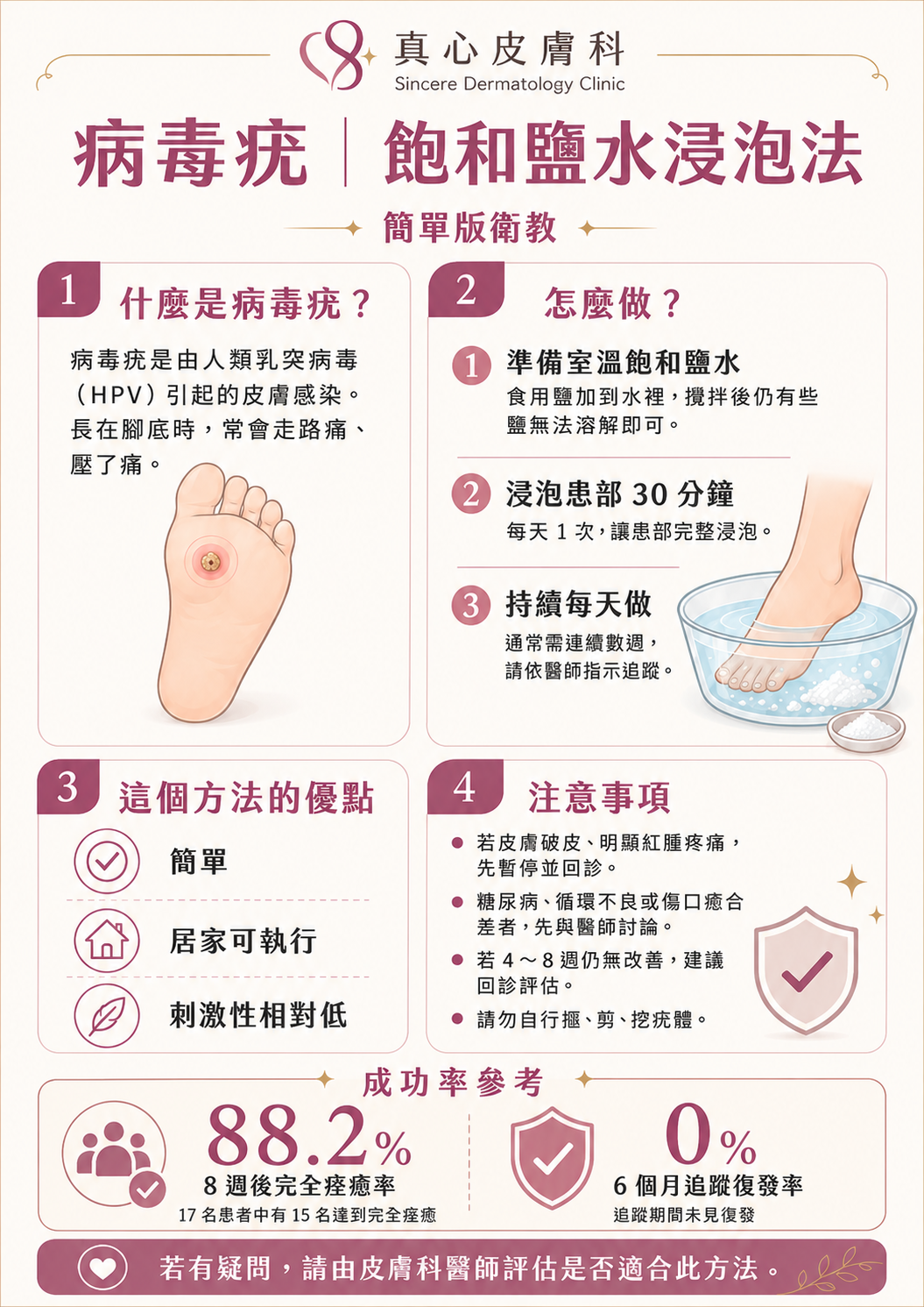 病毒尤